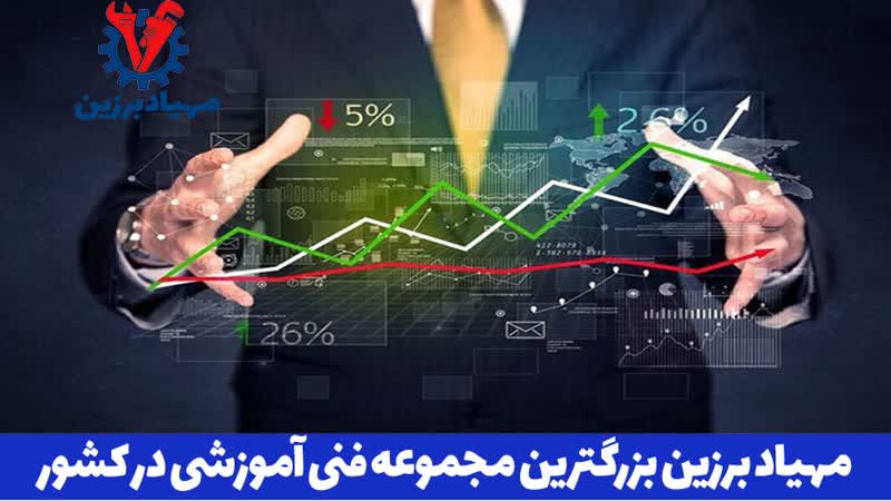 اموزش بازار مالی فارکس در تهران