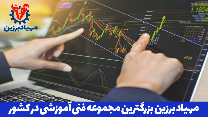 بهترین آموزشگاه آموزش فارکس