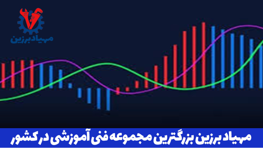 بهترین آموزشگاه فارکس