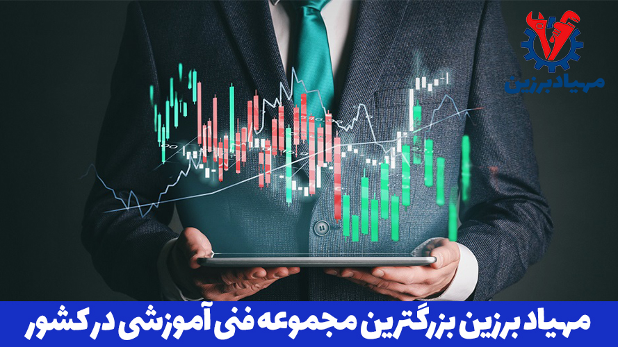 بهترین آموزشگاه بازار های مالی فارکس