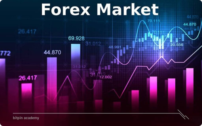 آموزش ترید آموزشگاه مهیاد برزین