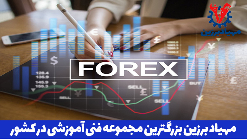 بهترین آموزش ترید کردن