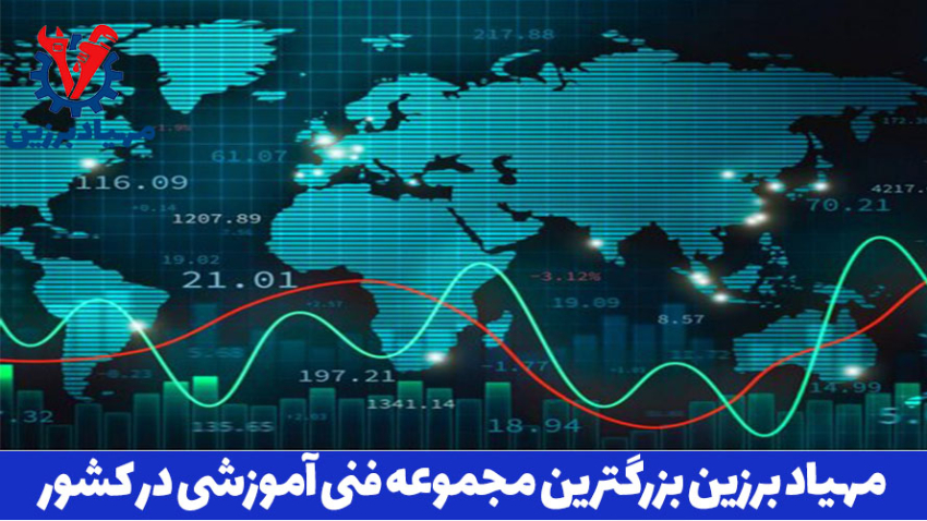 آموزش فارکس در تهران