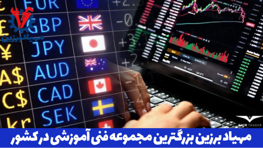 آموزش رایگان بازار مالی فارکس