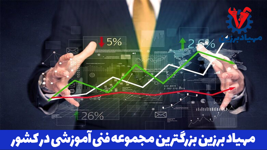 آموزش بازار مالی فارکس فنی حرفه ای