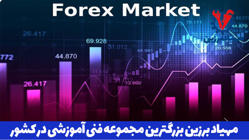 آموزش رایگان بازار مالی فارکس